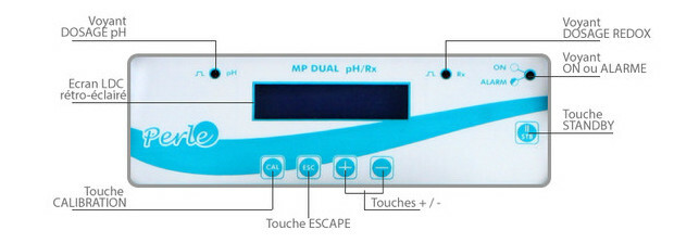 Pompe de régulation double pH et redox gamme Perle
