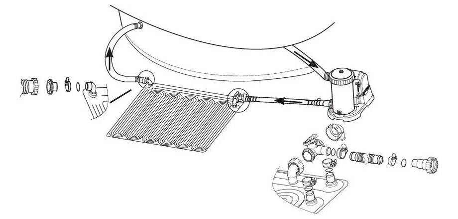 Chauffage solaire ou électrique pour piscine hors-sol Intex