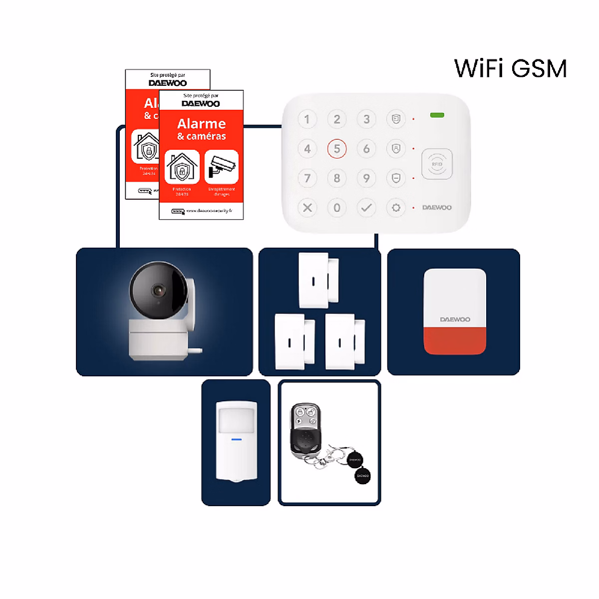 Alarme Maison Wifi et GSM 4G Sans Fil Vigilia VIG501+ – Kit Complet avec Caméra Full HD intérerieur et 8 Accessoires