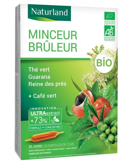Naturland - Extrait Fluide Bio - Thé Vert, Café Vert, Bouleau, Reine des Prés