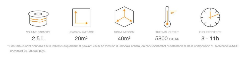 Table de feu Pod 30 chaleureuse et fonctionnelle !