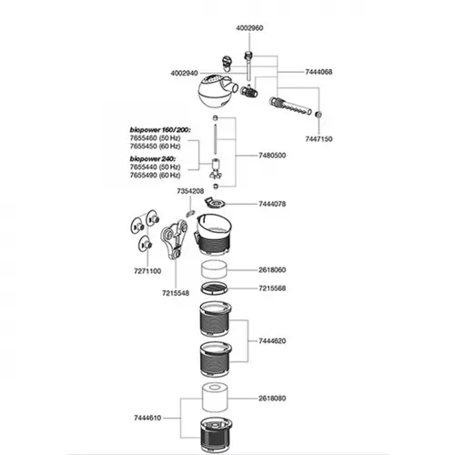 Univers végétal：Préfiltre biopower avec cartouche - EHEIM PIÈCES DÉTACHÉES - compatible 160/200/260