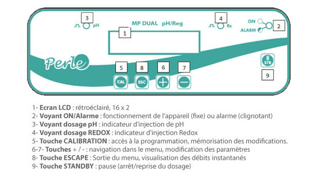 Perle : Régulateur redox à coupler à votre électrolyseur